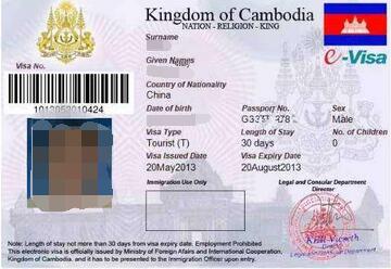 柬埔寨商务签证有效期是多久？